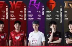 YABO- 拉多克vs刘易斯二番战 