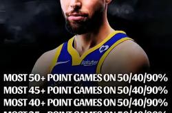 YABO-库里新星赛况扑朔迷离表现惊艳，老鹰未来可期！的简单介绍