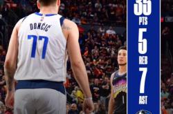 亚博体育-关于Uzi在独行侠比赛中连败，突破纪录引发热议！的信息